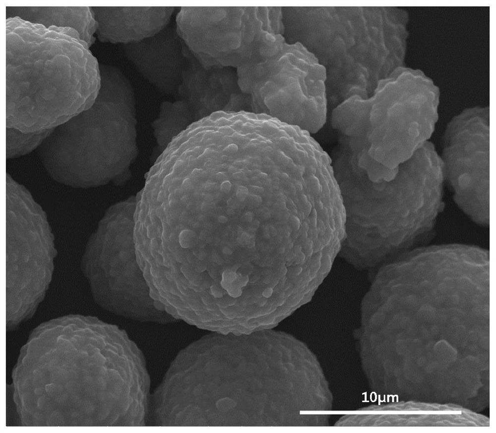 A kind of cathode material of modified lithium ion battery coated with strong electronegative organic layer and preparation method thereof