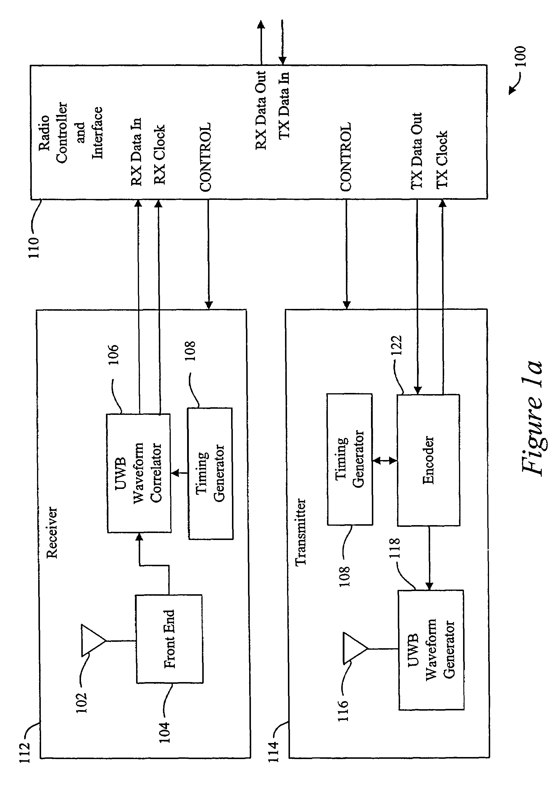 Agile clock mechanism and method for ultrawide bandwidth communications system