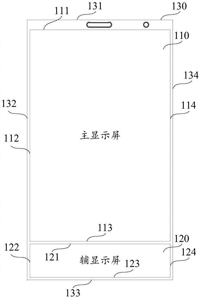 Screen control method and apparatus