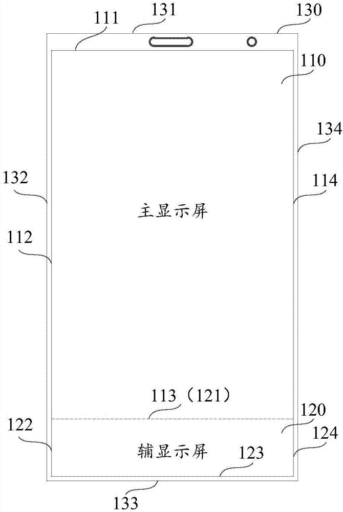 Screen control method and apparatus