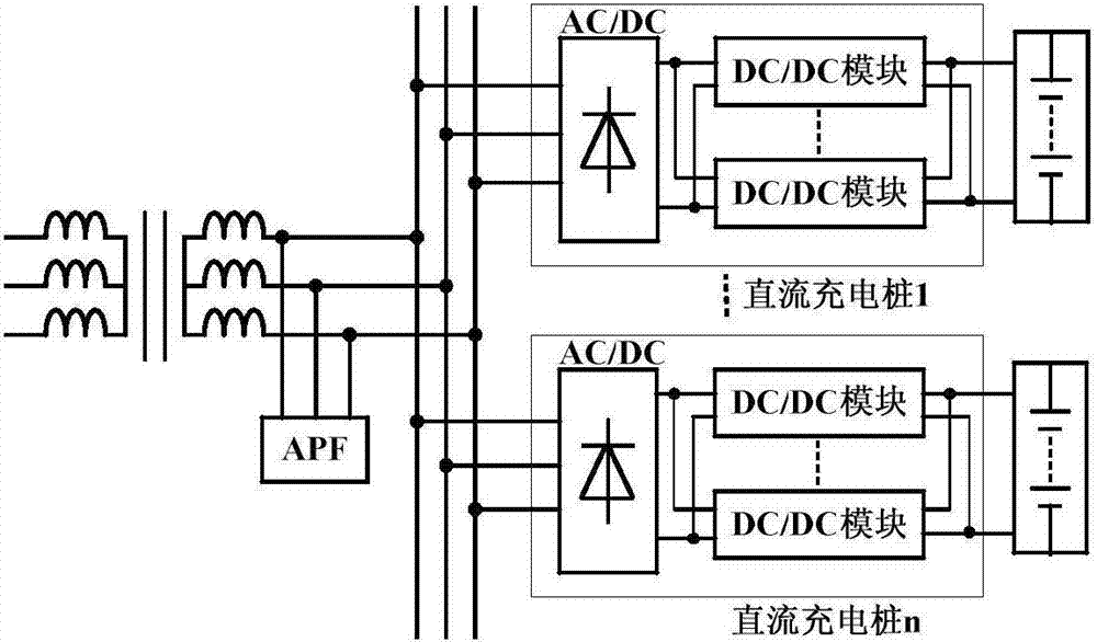 Direct-current slow-charging pile suitable for large scale parking lot and robust controller designing method