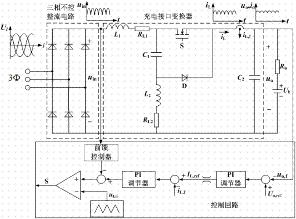 Direct-current slow-charging pile suitable for large scale parking lot and robust controller designing method