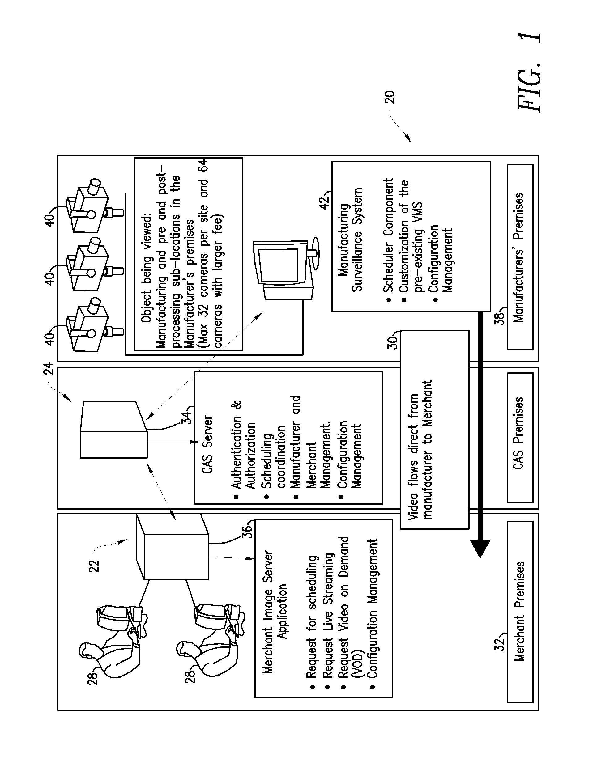 Compliance Assurance System