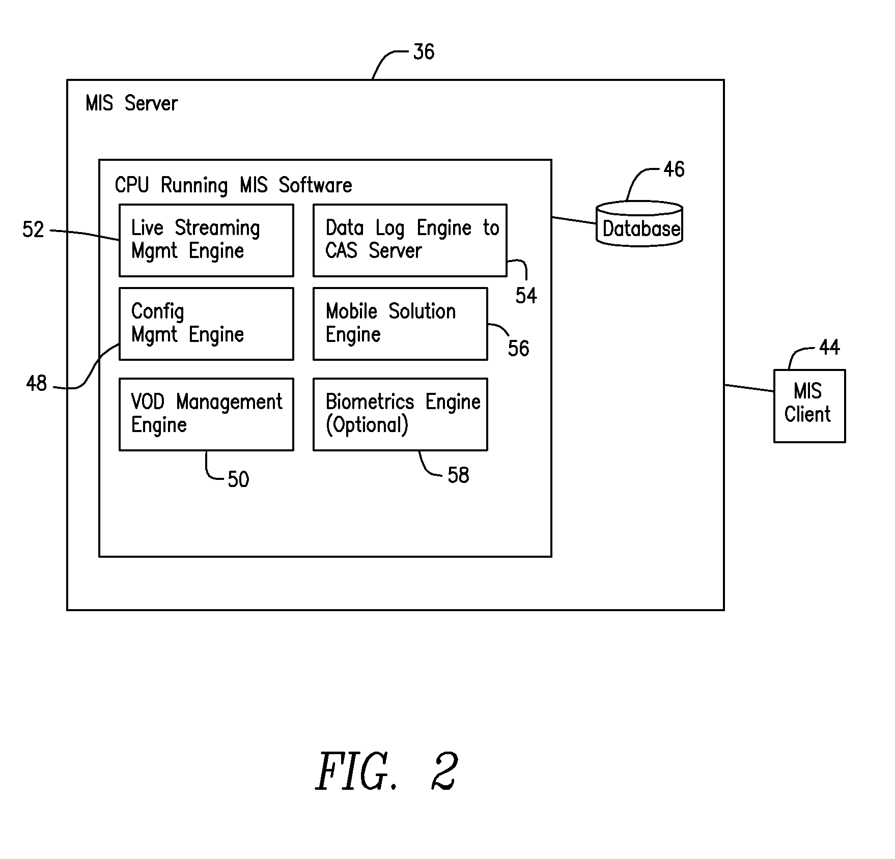 Compliance Assurance System