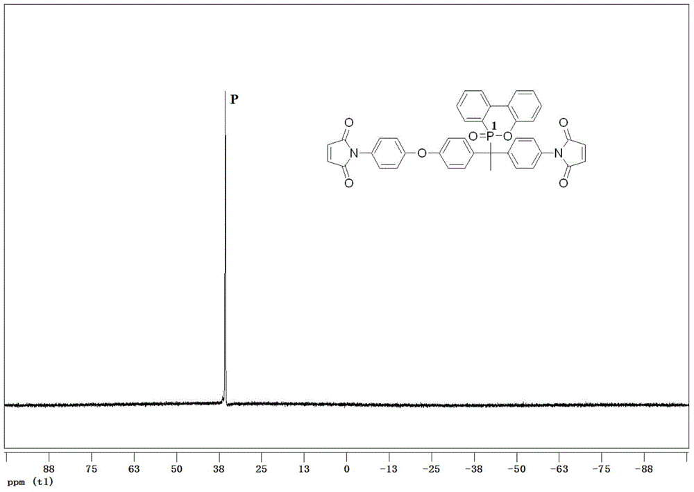 Bismaleimide containing 9,10-dihydro-9-oxa-10-phosphaphenanthrene-10-oxide (DOPO) and asymmetric in molecular structure as well as preparation method and application of bismaleimide in preparation of composite resin