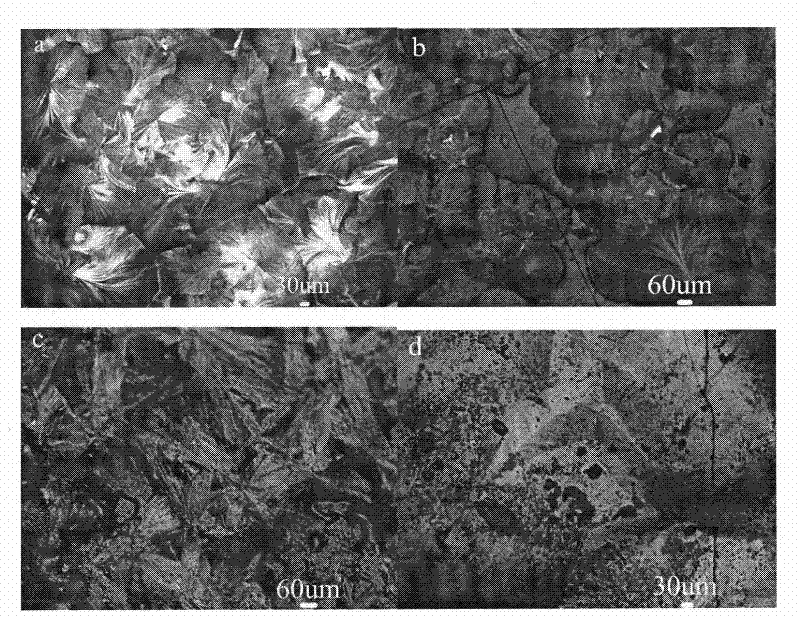 Preparation method for tea dust temmoku glaze