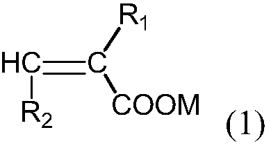 Preparation method and application of powdery polycarboxylate slump retaining agent