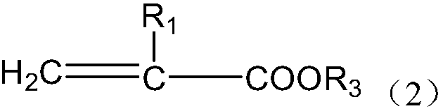 Preparation method and application of powdery polycarboxylate slump retaining agent