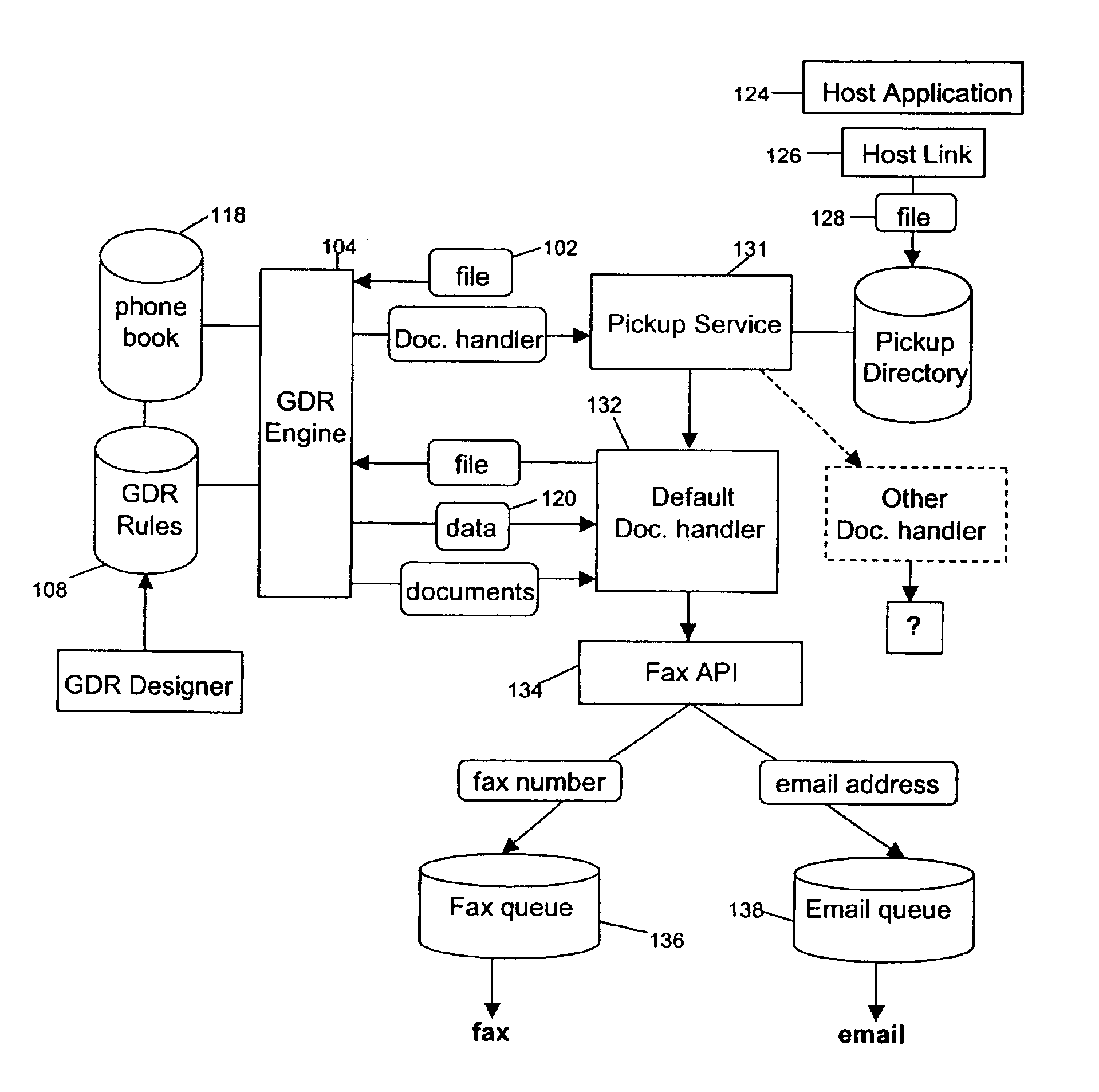 Network system for directing the transmission of facsimiles