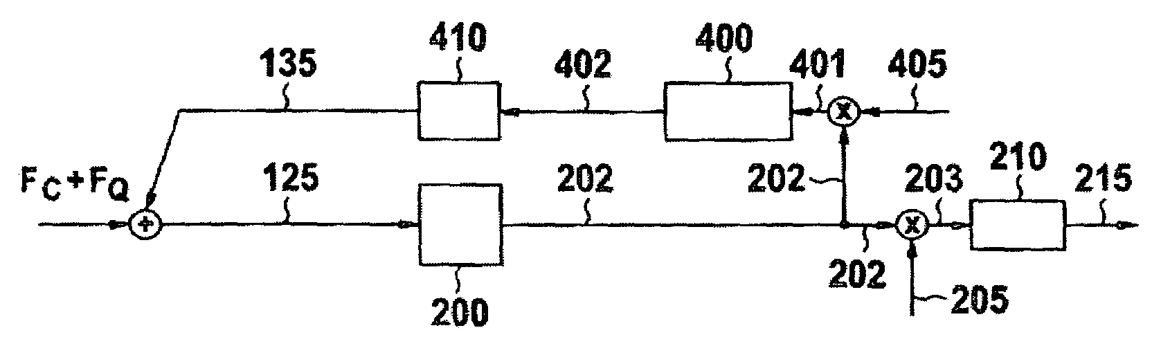 Micromechanical rotation rate sensor having error suppression