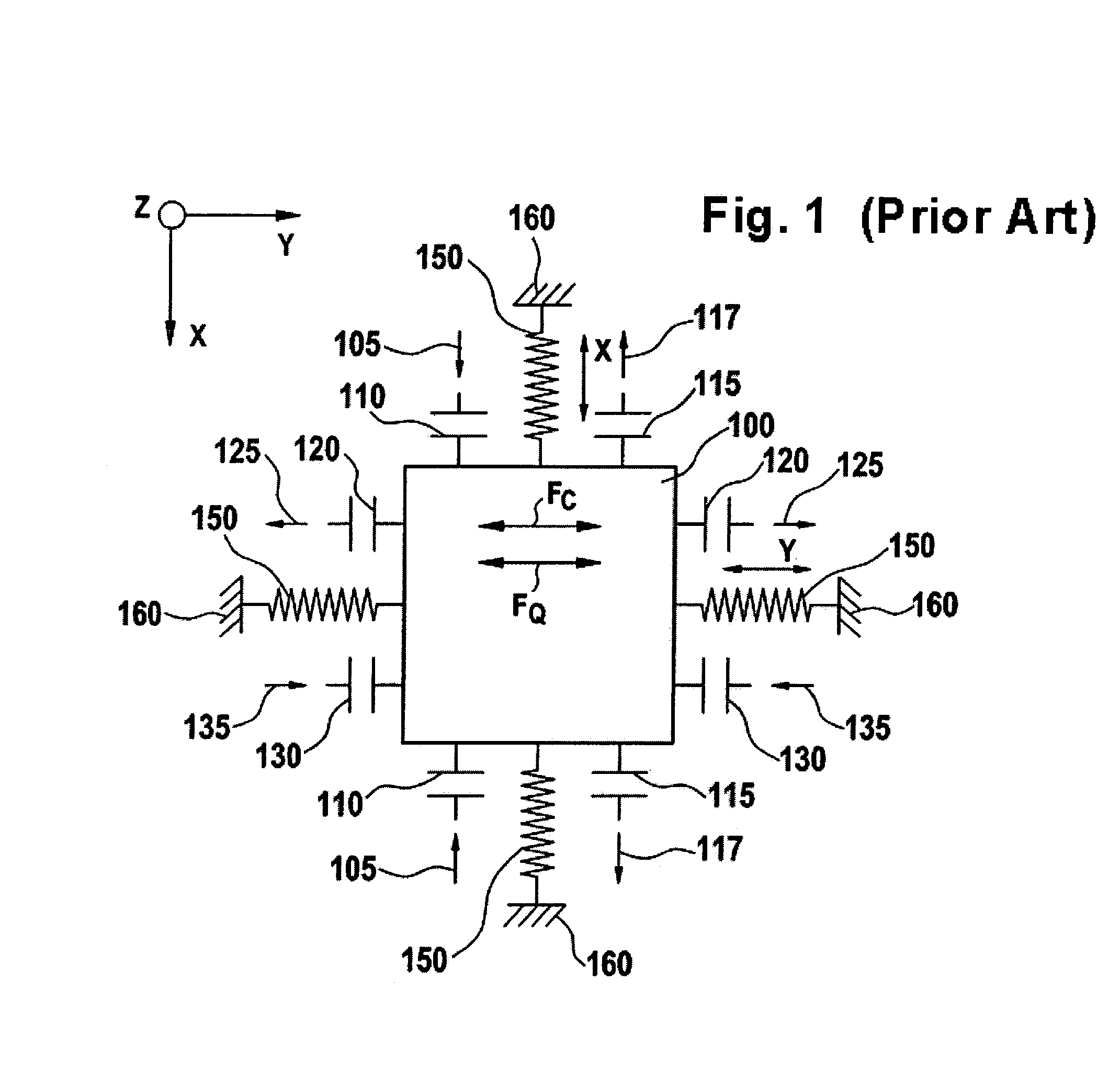 Micromechanical rotation rate sensor having error suppression