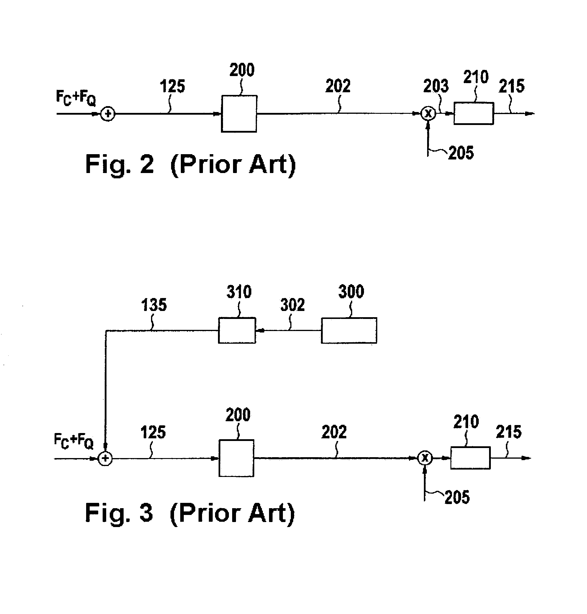 Micromechanical rotation rate sensor having error suppression