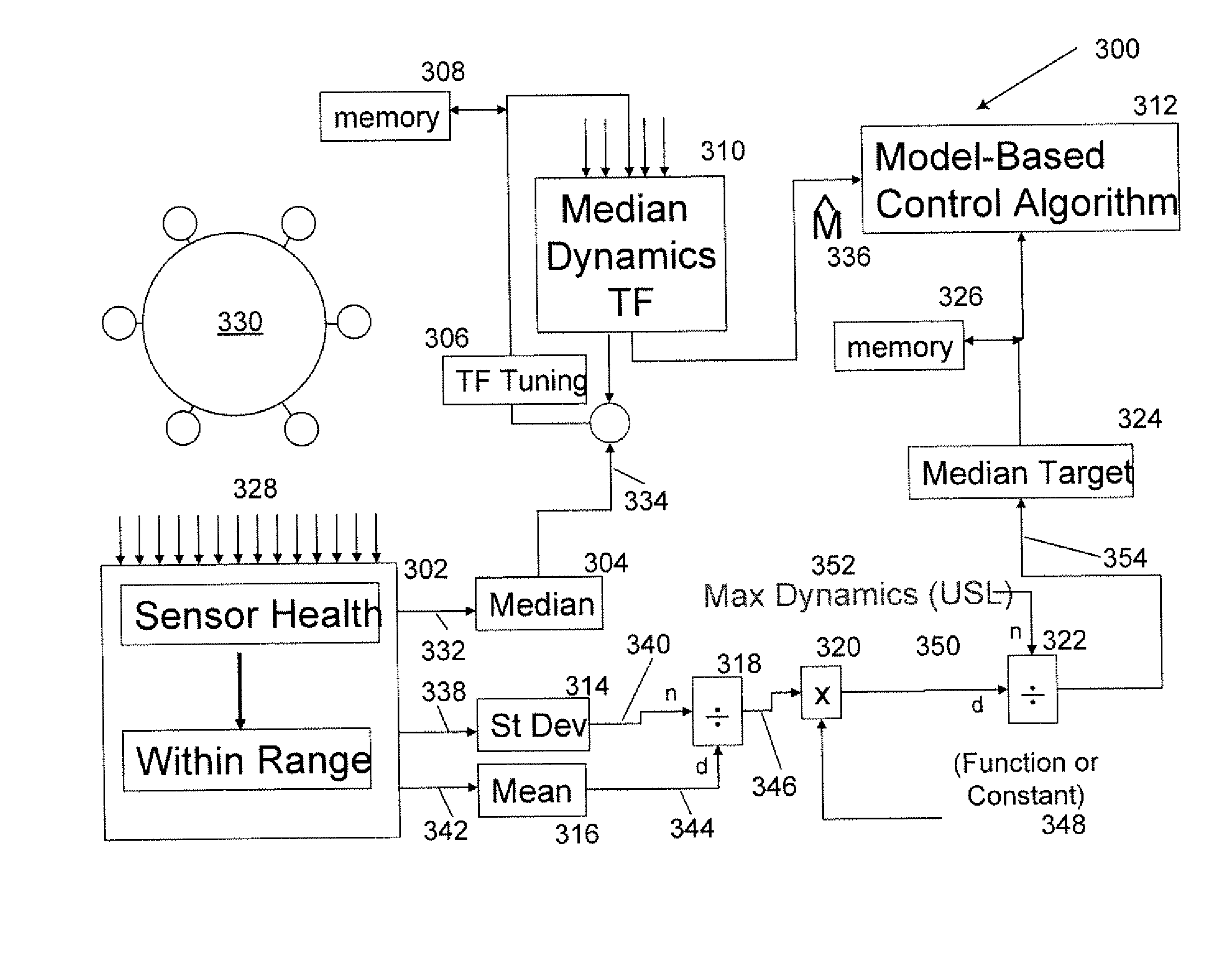 Systems and methods for using a combustion dynamics tuning algorithm with a multi-can combustor