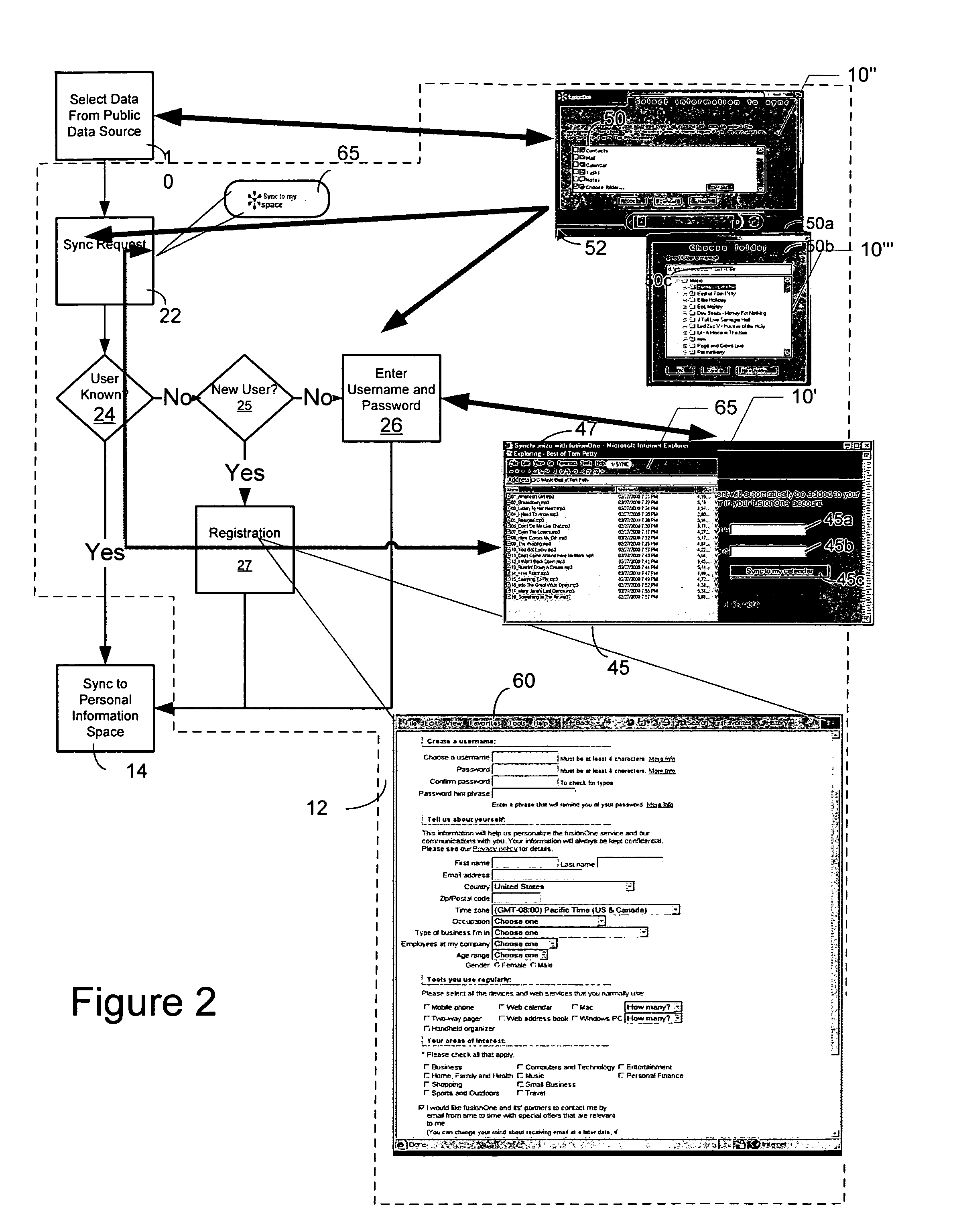 Acquisition and synchronization of digital media to a personal information space