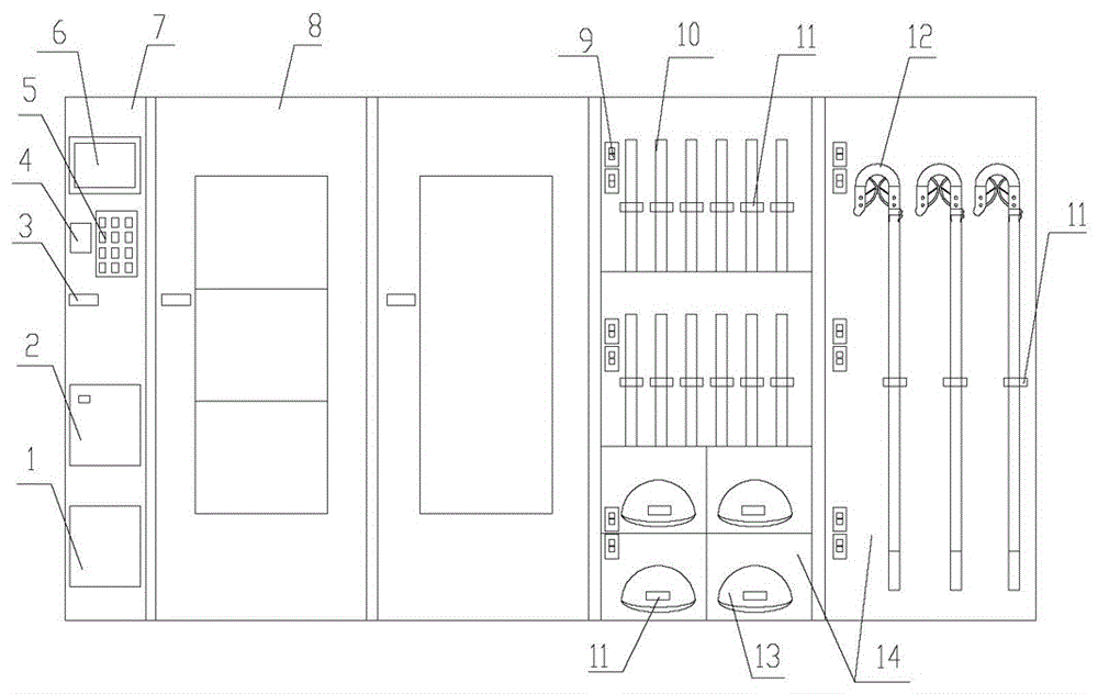 Intelligent and safe tool cabinet system and management method thereof