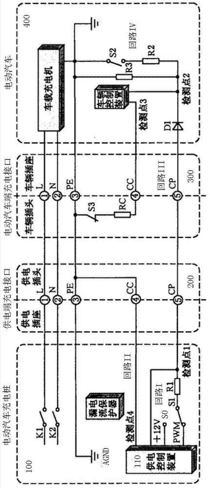 Charging control guidance module for alternating-current charge spot of electric vehicle and guidance method of charging control guidance module