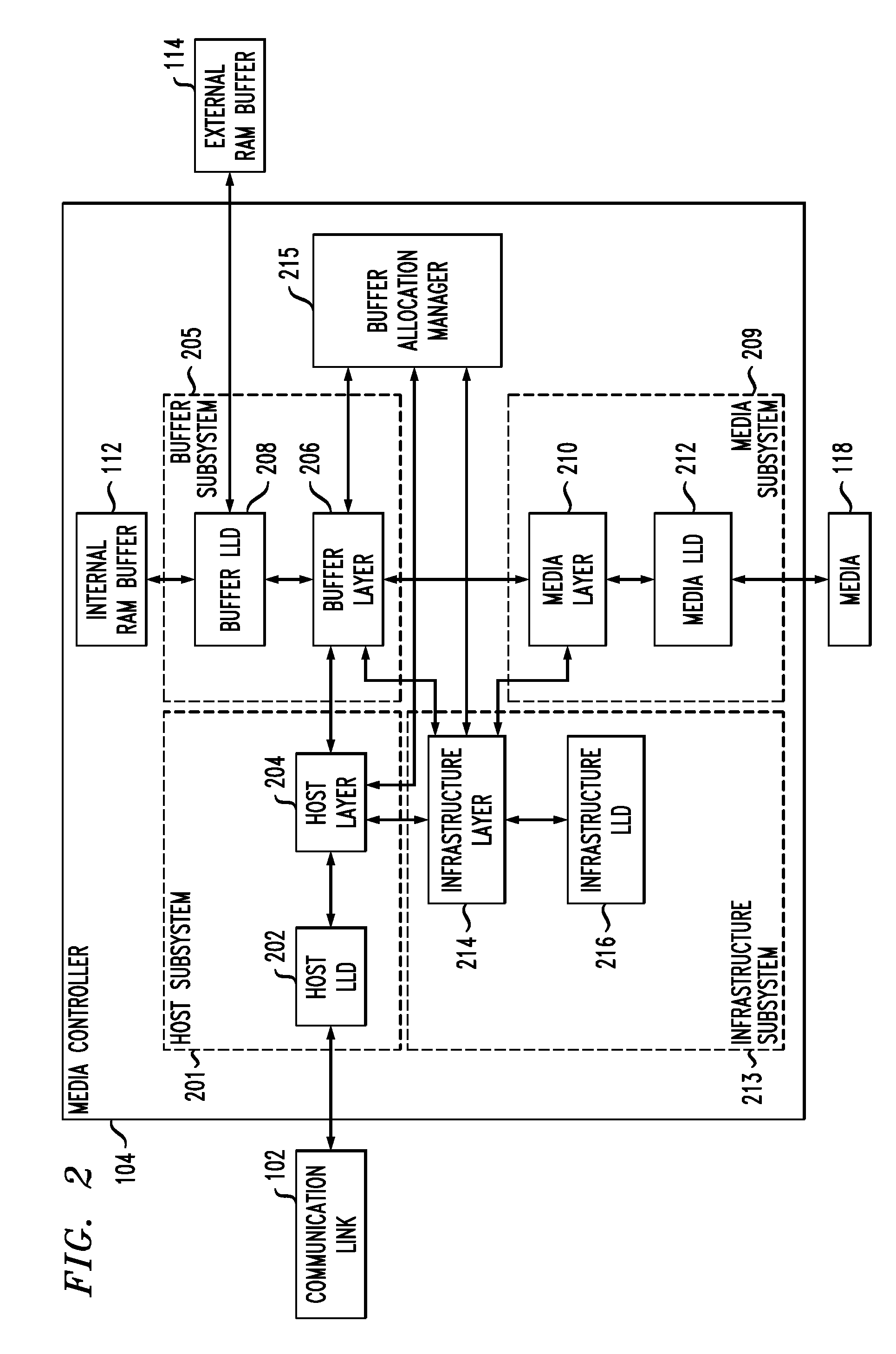 Context Processing for Multiple Active Write Commands in a Media Controller Architecture