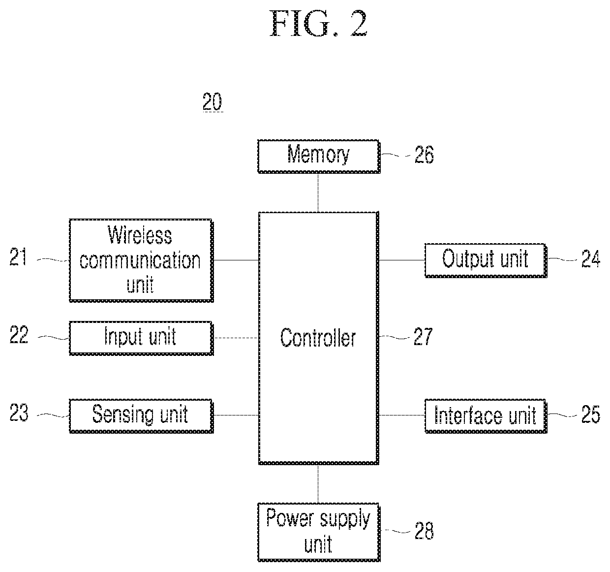 Electronic device