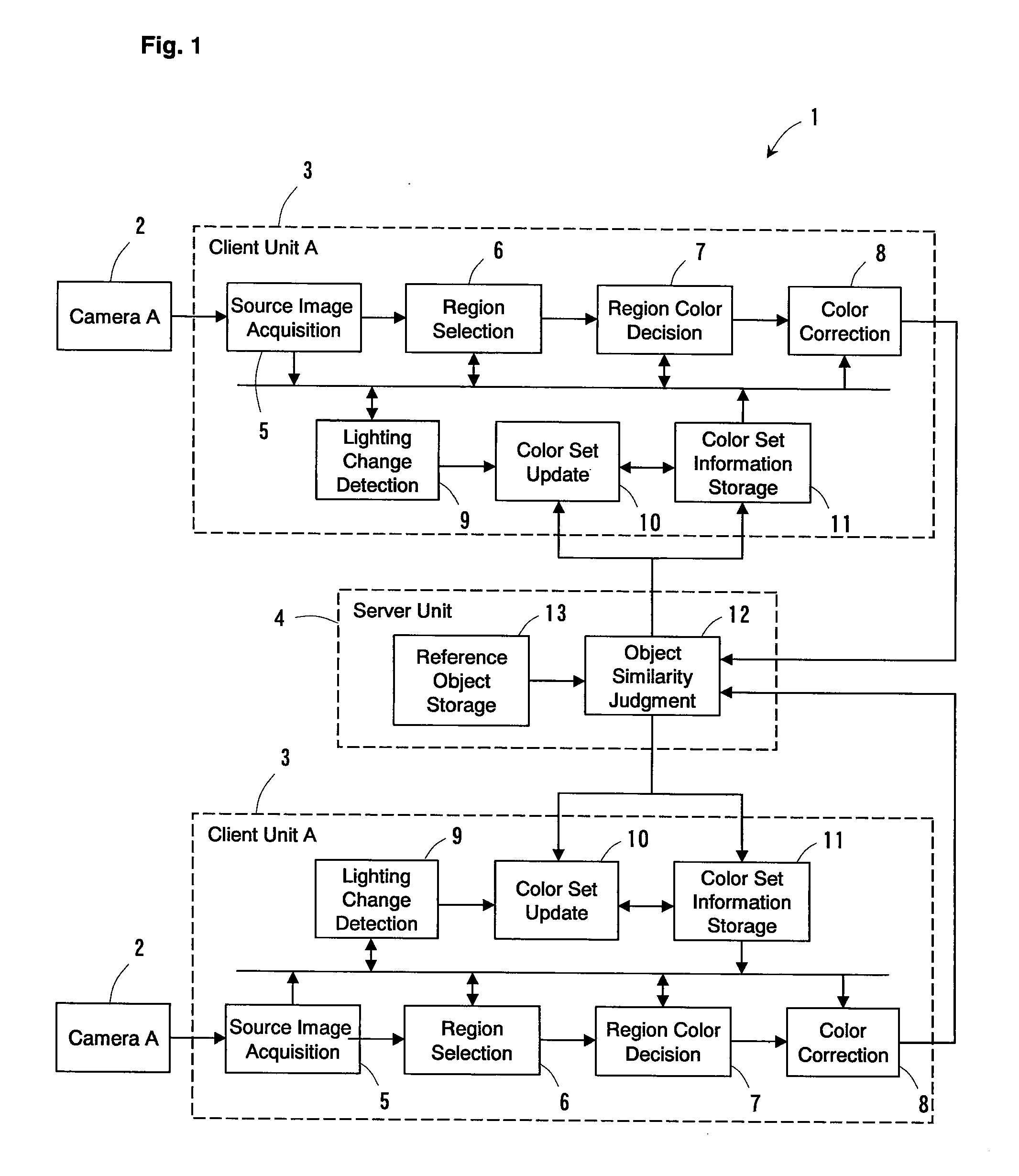 Color Correction Device, Color Correction Method, Dynamic Camera Color Correction Device, and Video Search Device Using the Same