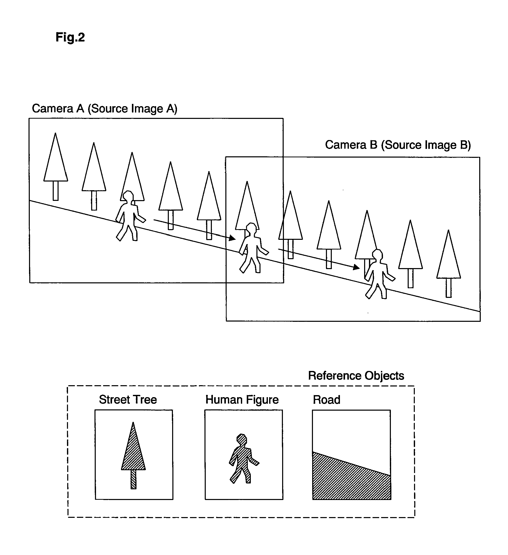 Color Correction Device, Color Correction Method, Dynamic Camera Color Correction Device, and Video Search Device Using the Same