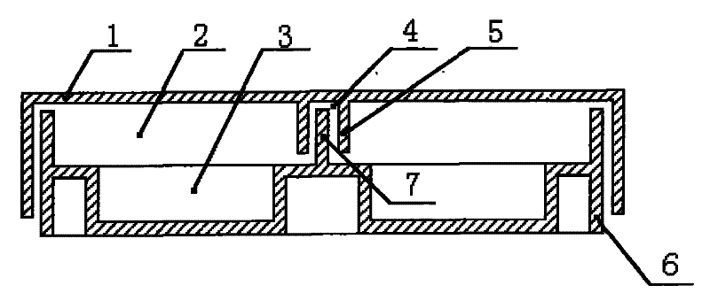 Multi-nutrient microbial inoculation and culture device