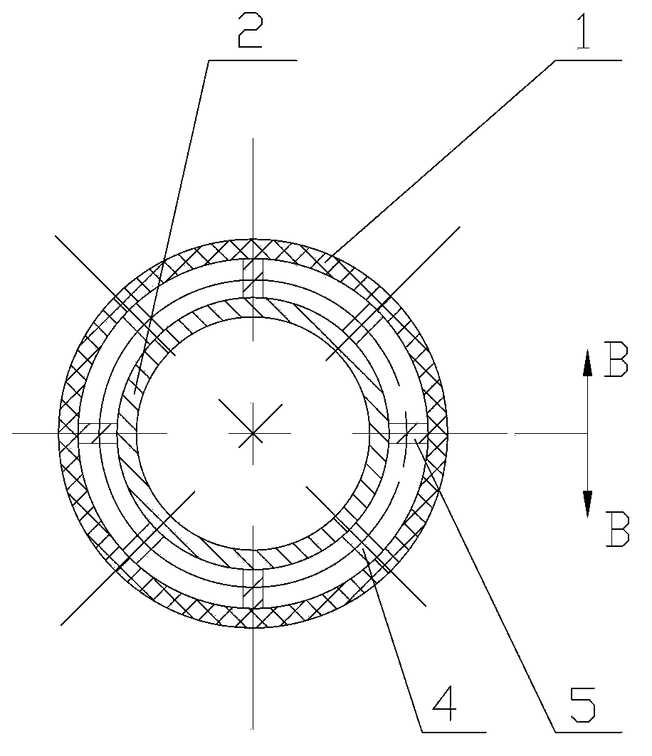 Heat exchange jacekt