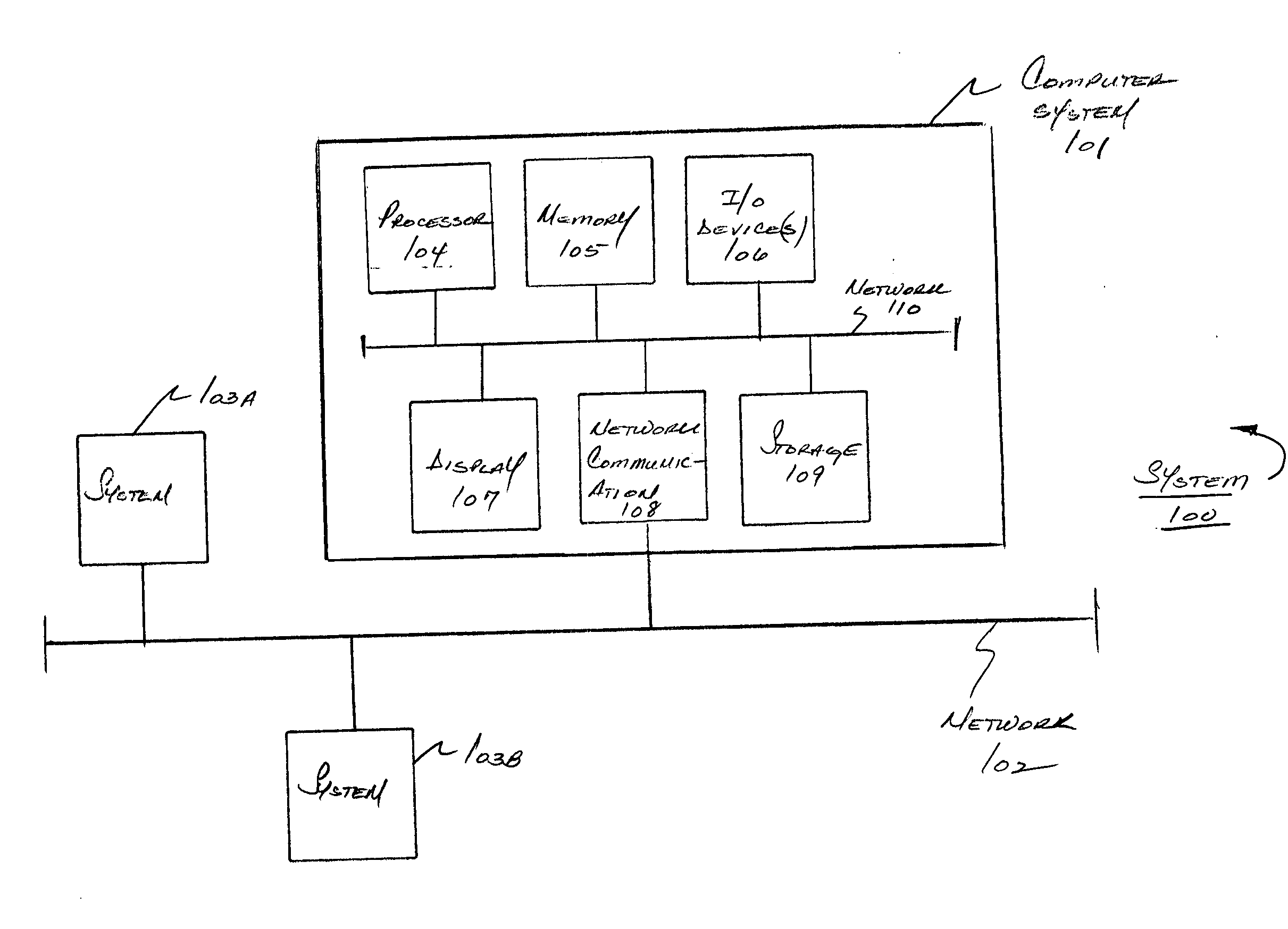 Method and apparatus for recruitment process management