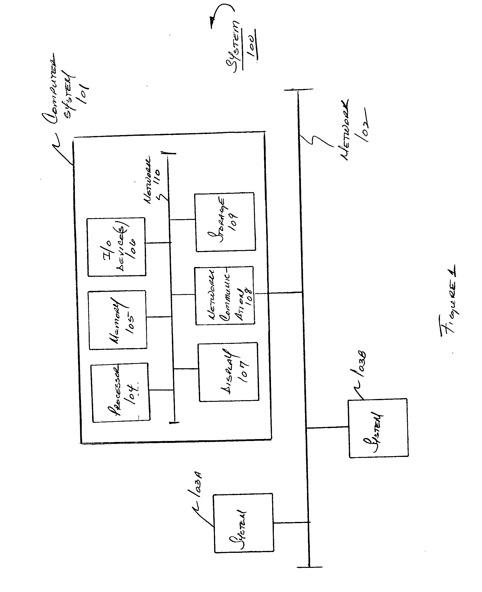 Method and apparatus for recruitment process management