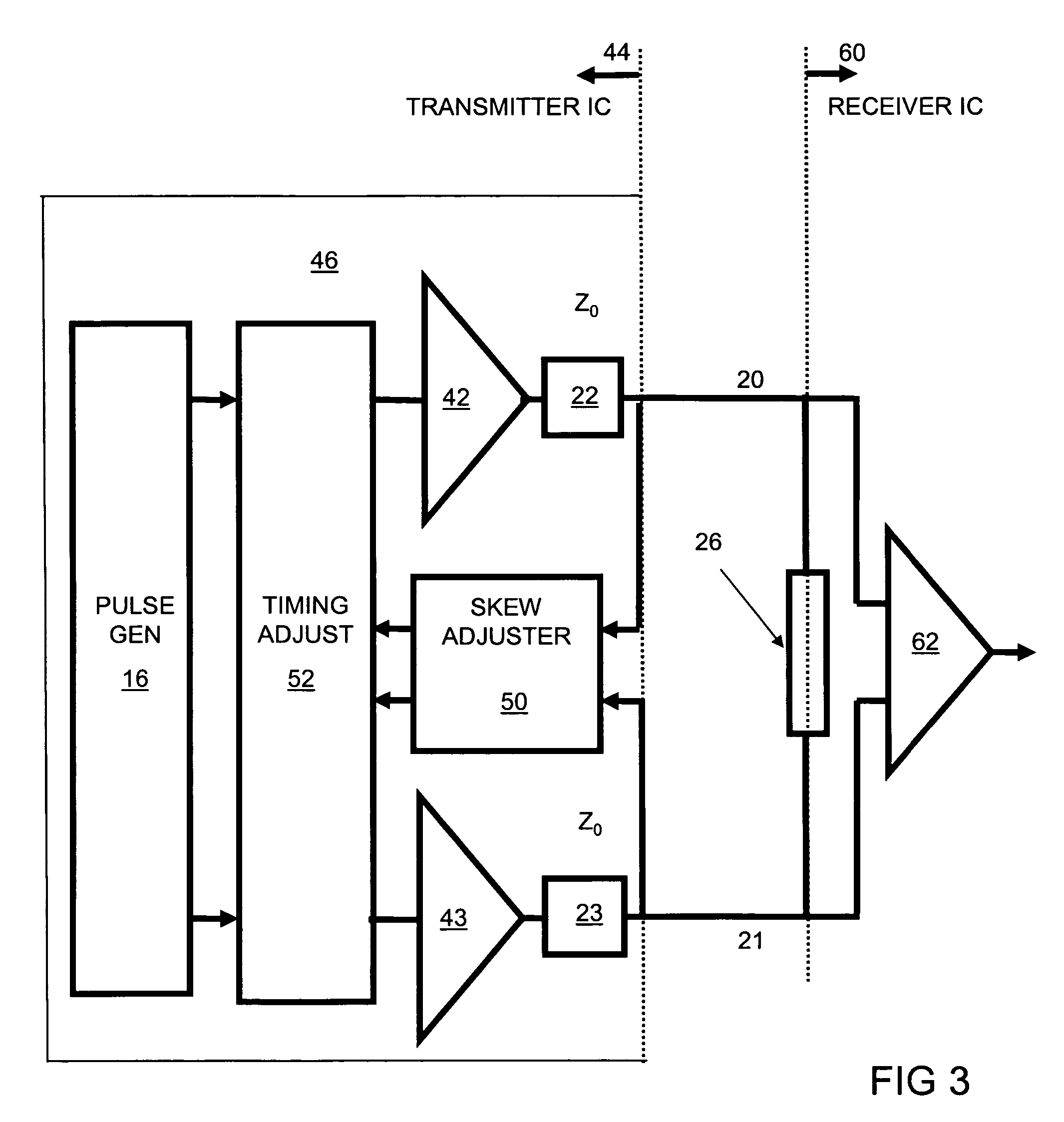 Automatic skew correction for differential signals