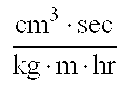 Fluororesin and polyamide fiber composition, and sliding member made therefrom