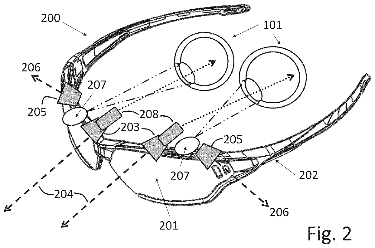 Electronic visual headset