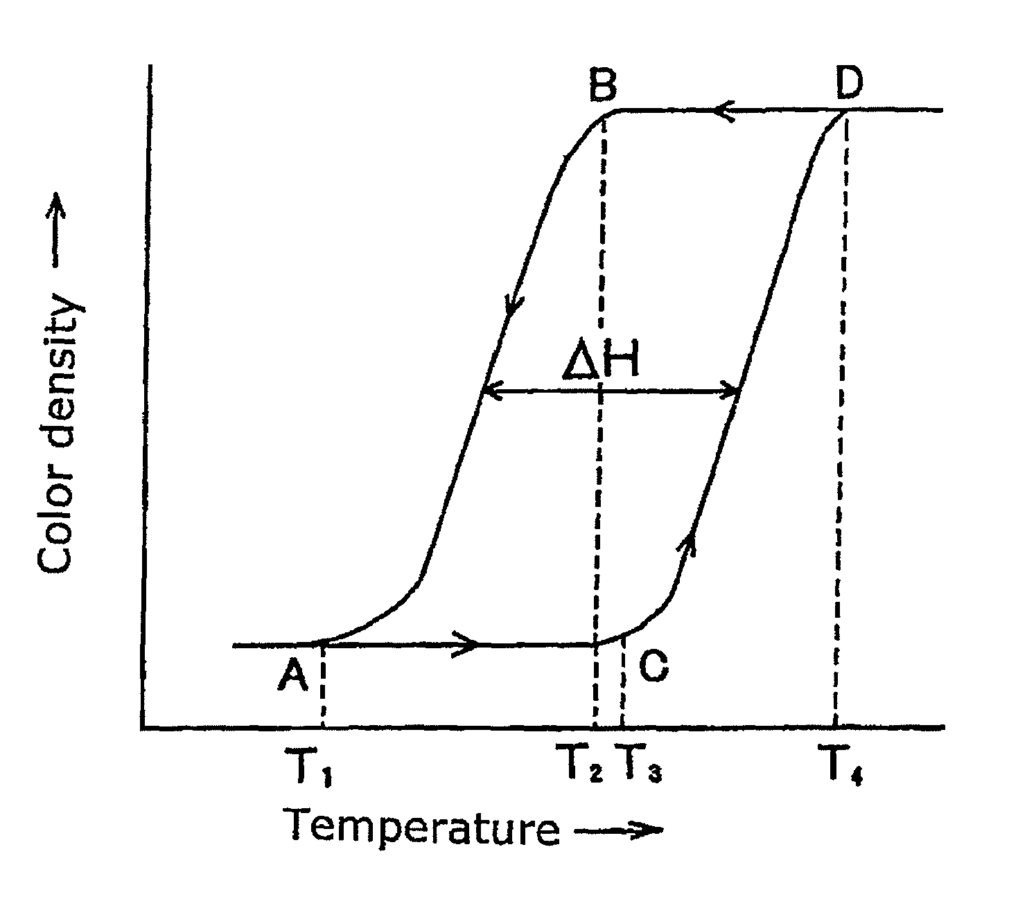 Reversible thermal discoloration aqueous ink composition and writing implement using the same and writing implement set