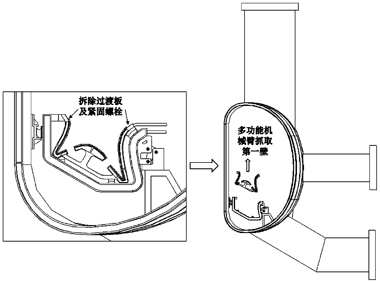 Transition plate structure suitable for independent teleoperation of first wall of divertor