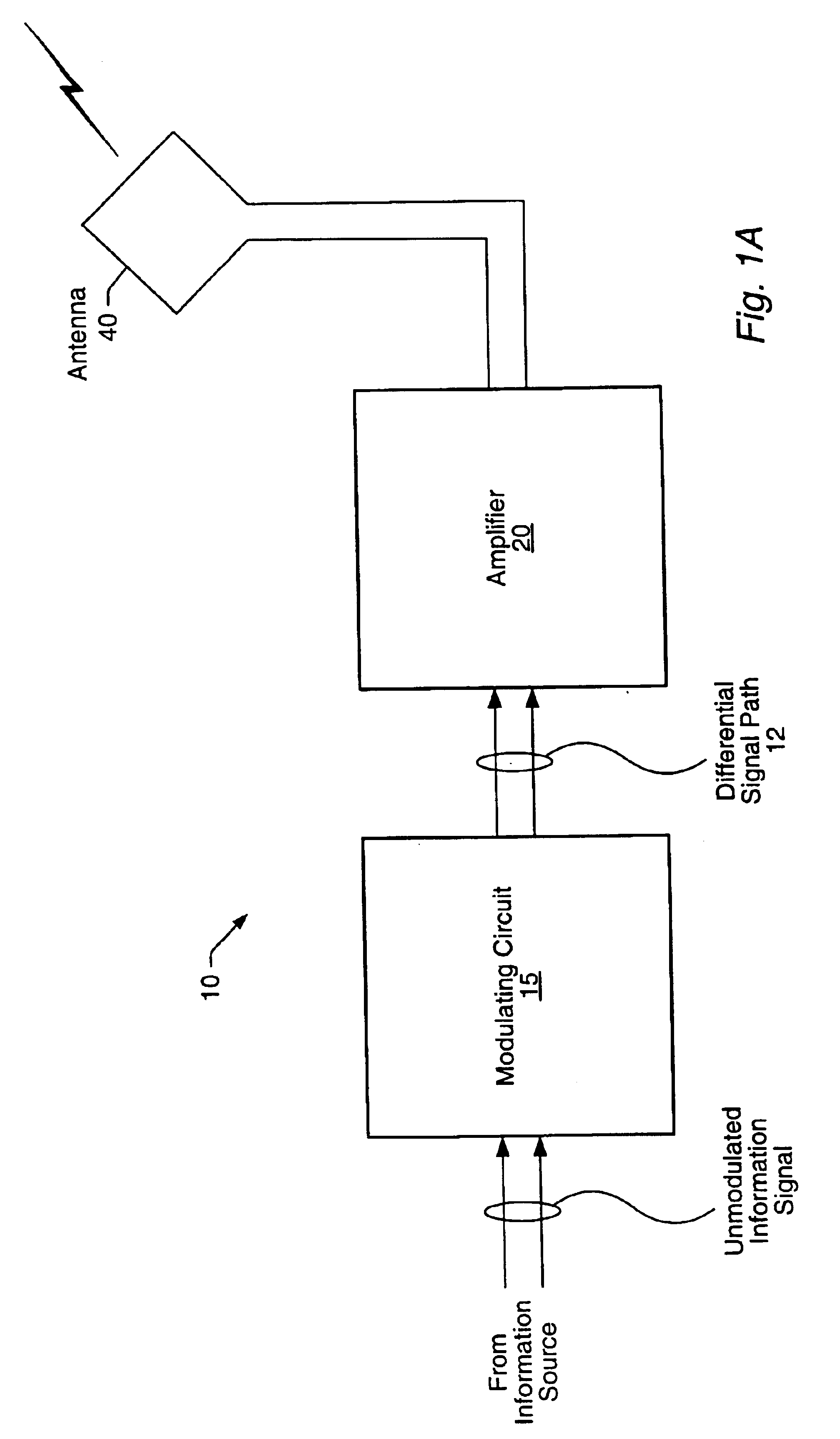 Current controlled bridge amplifier