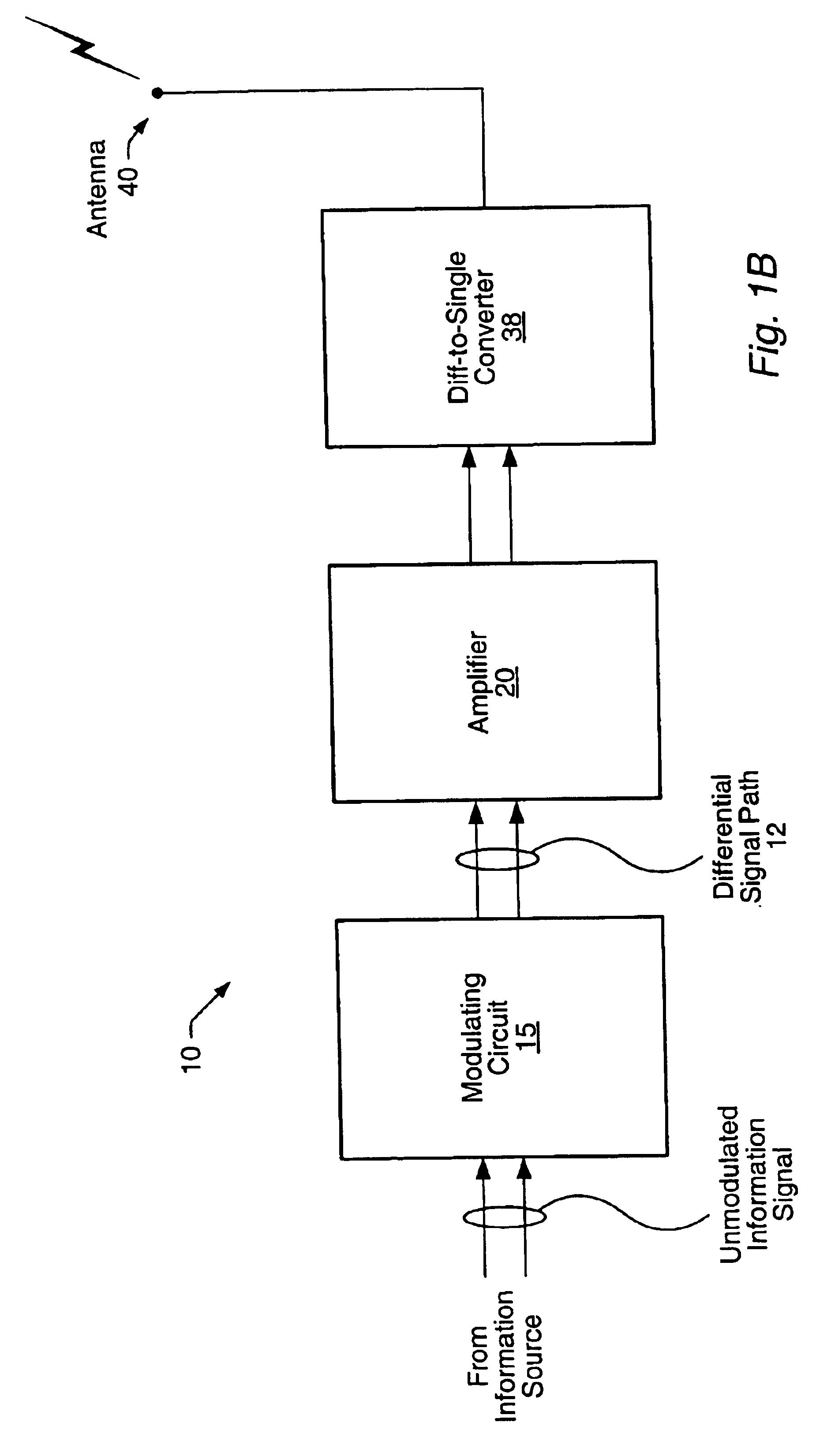 Current controlled bridge amplifier