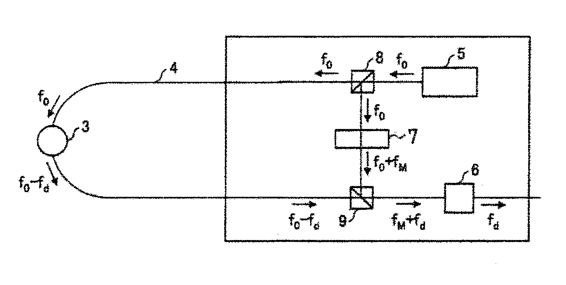 Method for inspecting corrosion under insulation