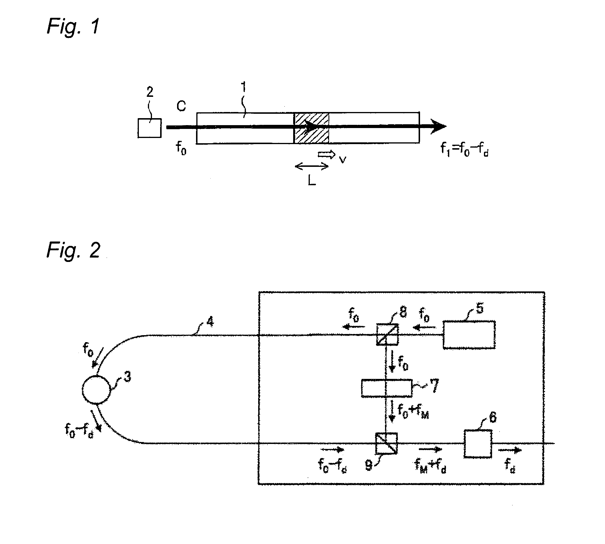 Method for inspecting corrosion under insulation