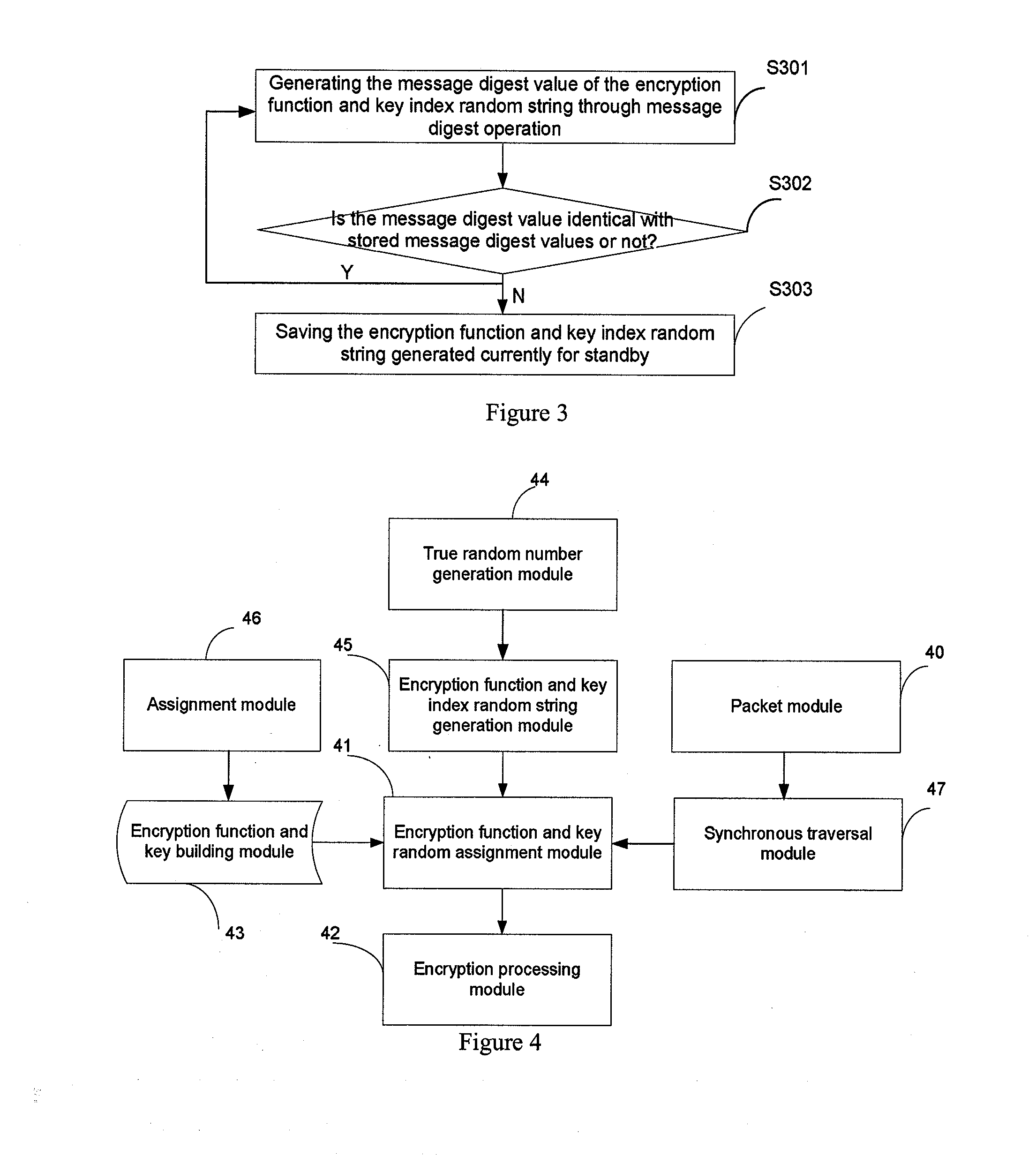 Data Encryption and Decryption Method and Apparatus