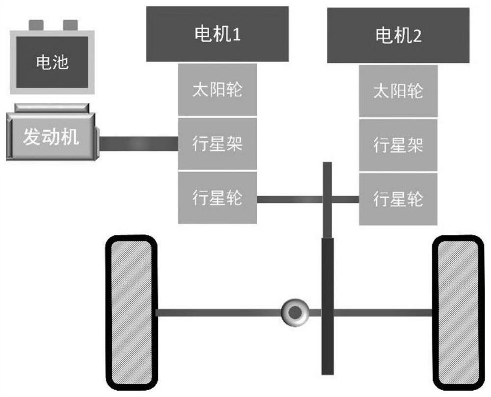 Parallel hybrid electric vehicle energy management method based on self-supervised learning