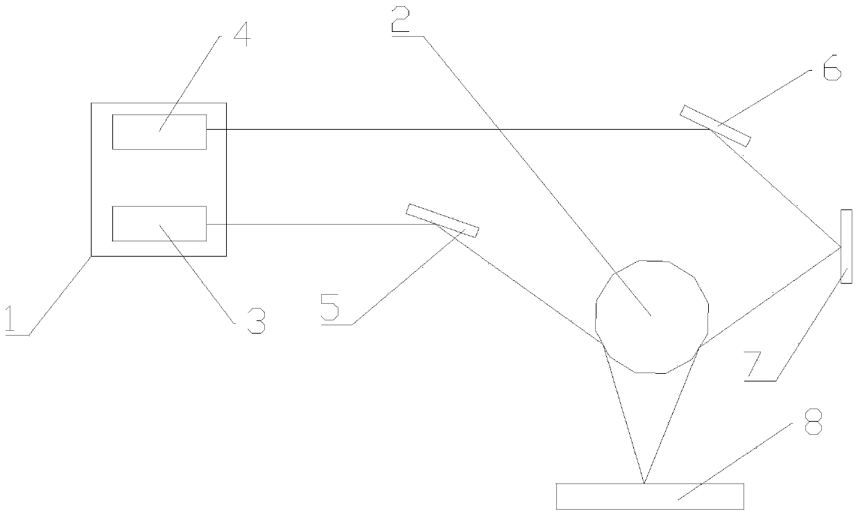 Laser surface treatment equipment