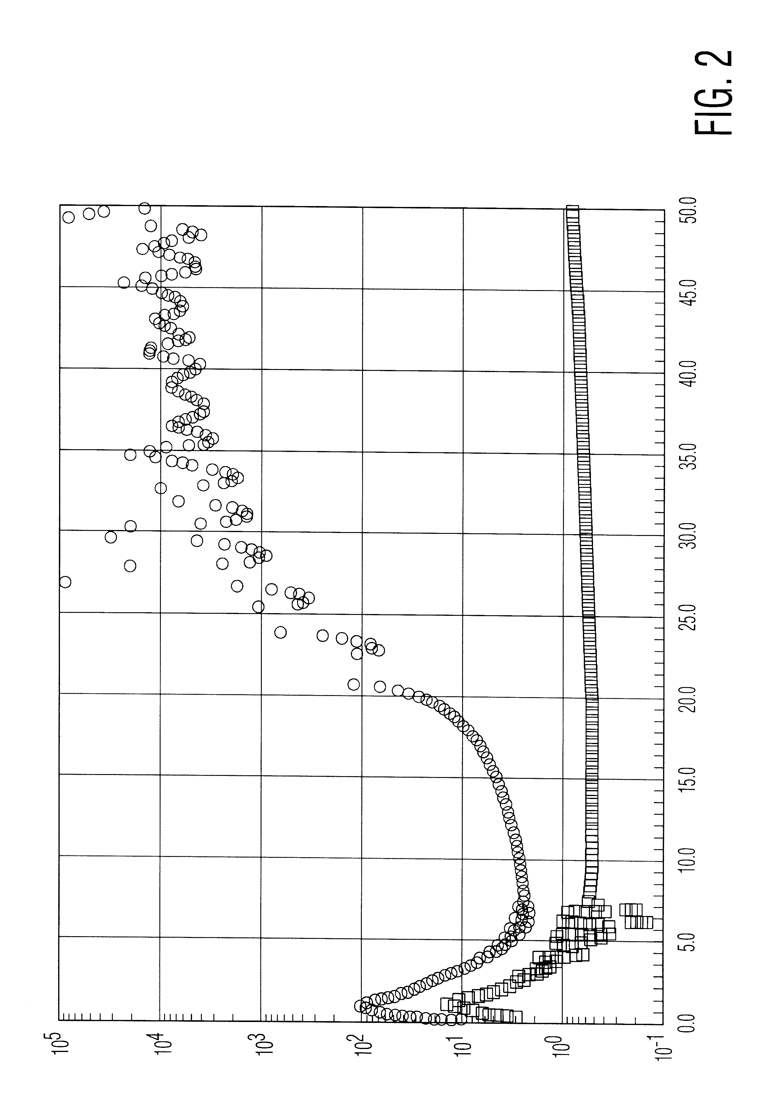 Spray composition with reduced dripping