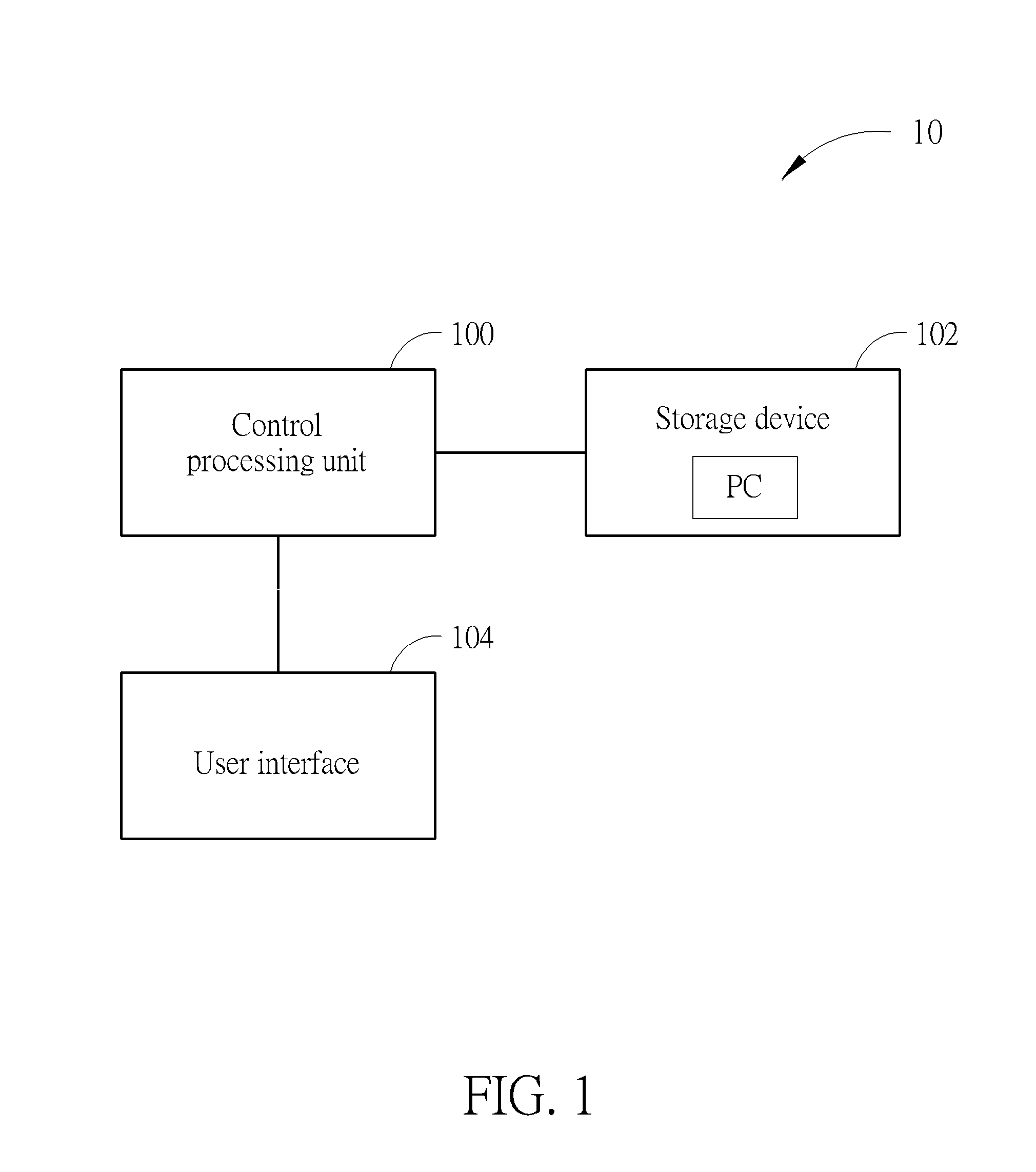 Method and Computer System for Searching Intended Path