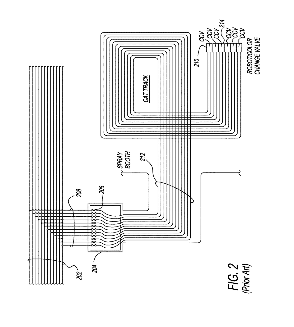 Liquid distribution system and method