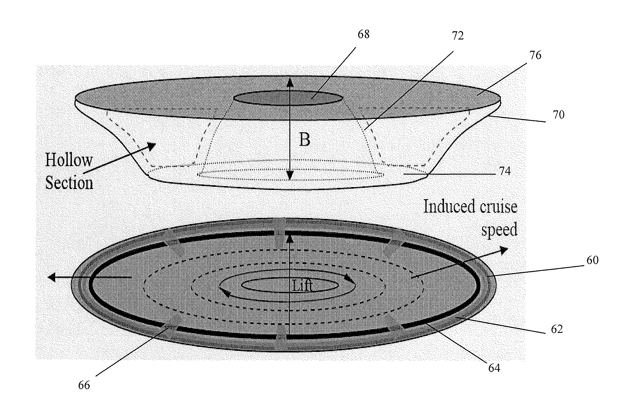 Wingless Hovering Of Micro Air Vehicle