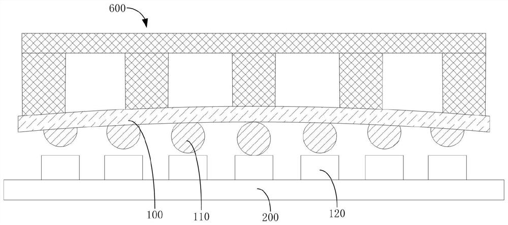 Substrate leveling jig, leveling method and probe card