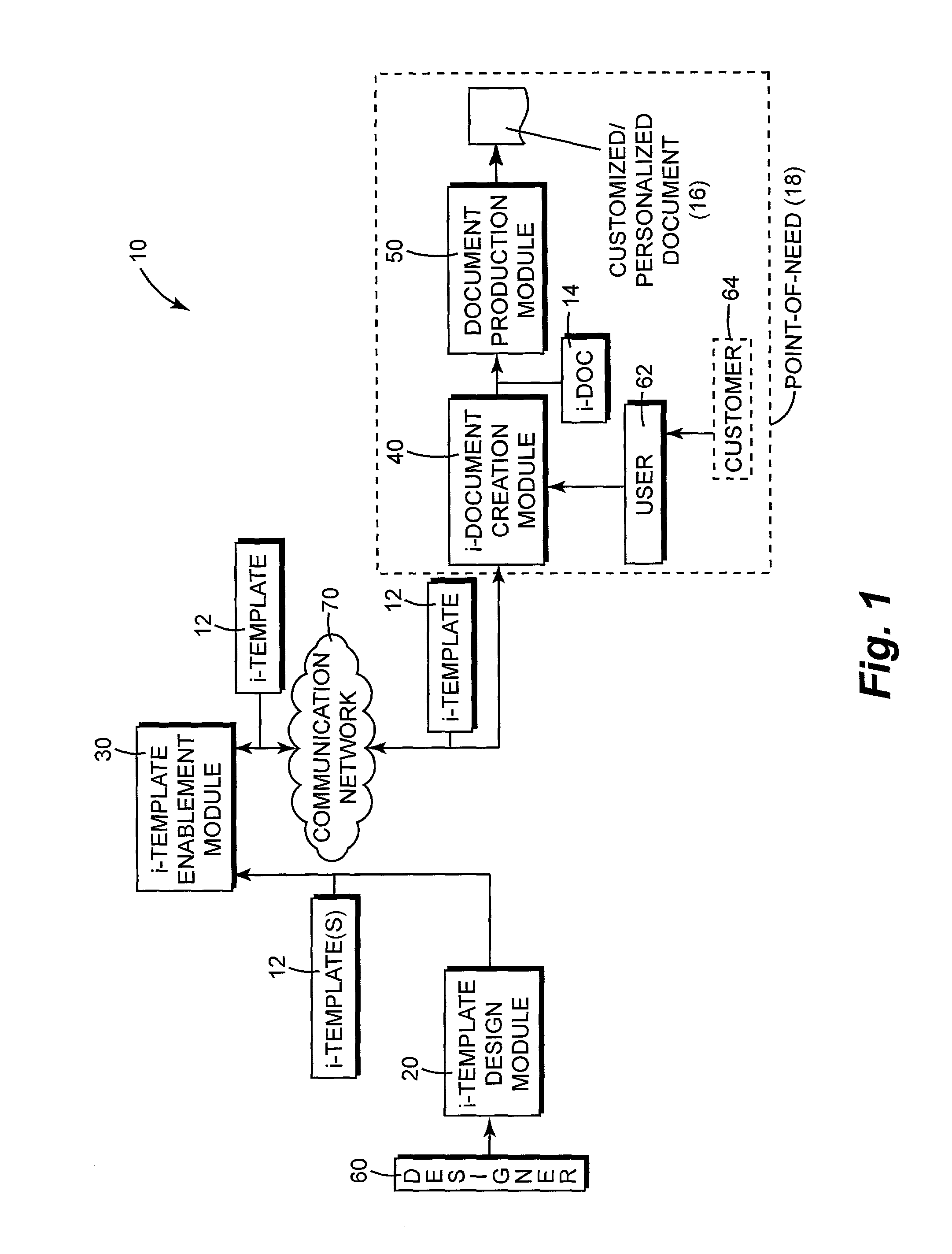 Point-of-need document production system and method