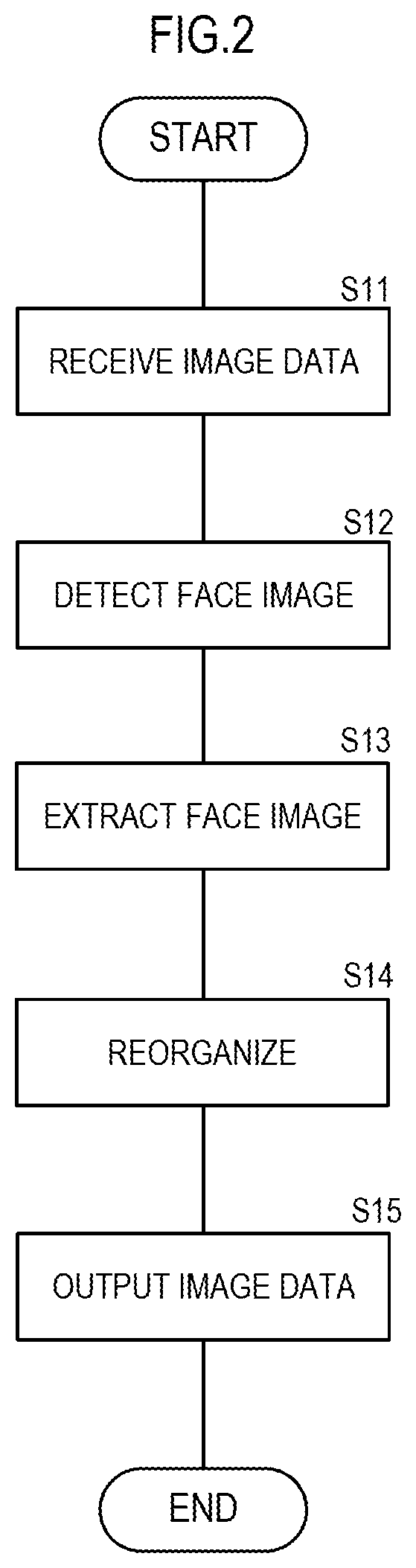 Image processing apparatus, camera apparatus, and image processing method