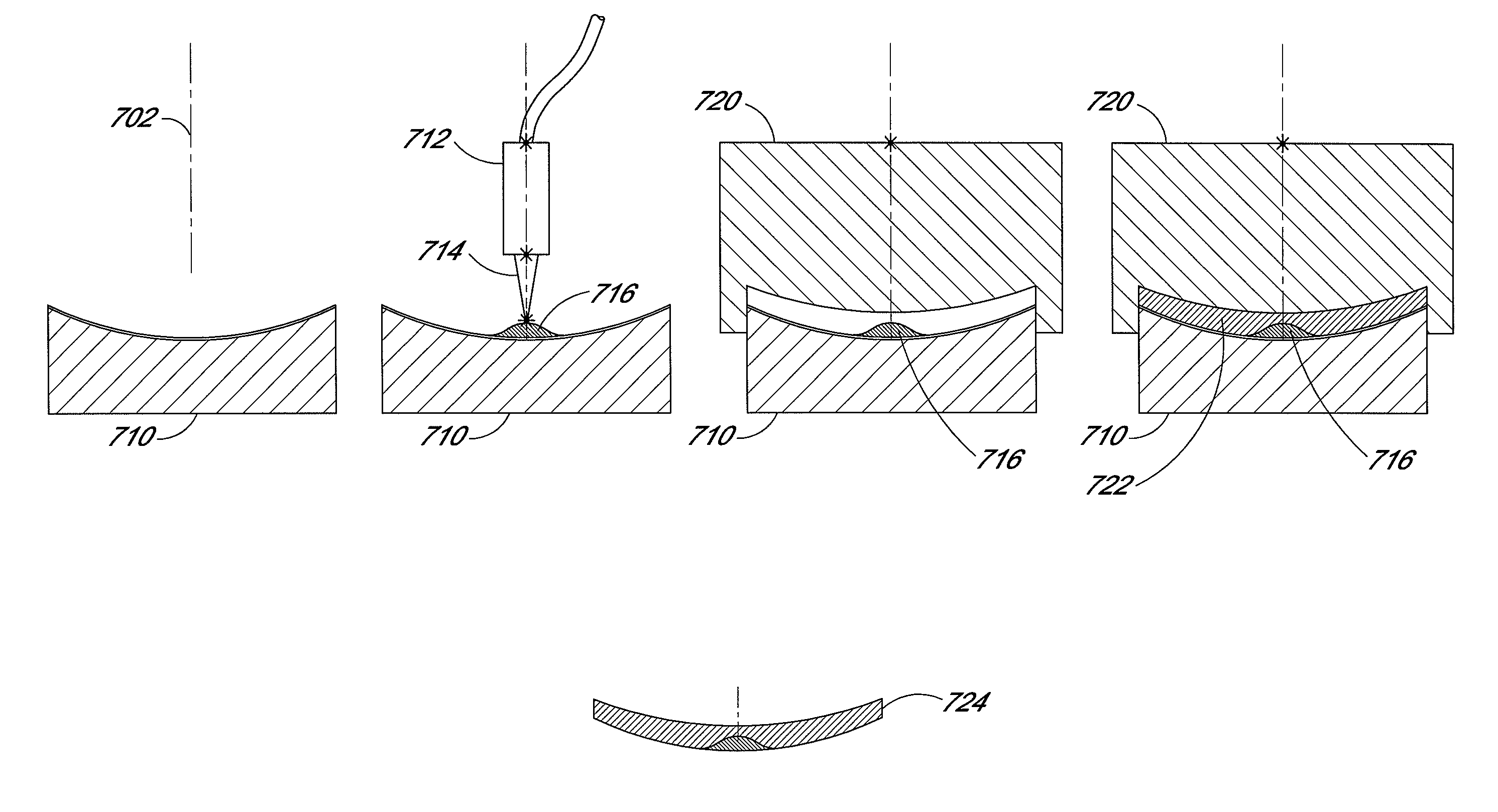 Method of manufacturing an optical lens