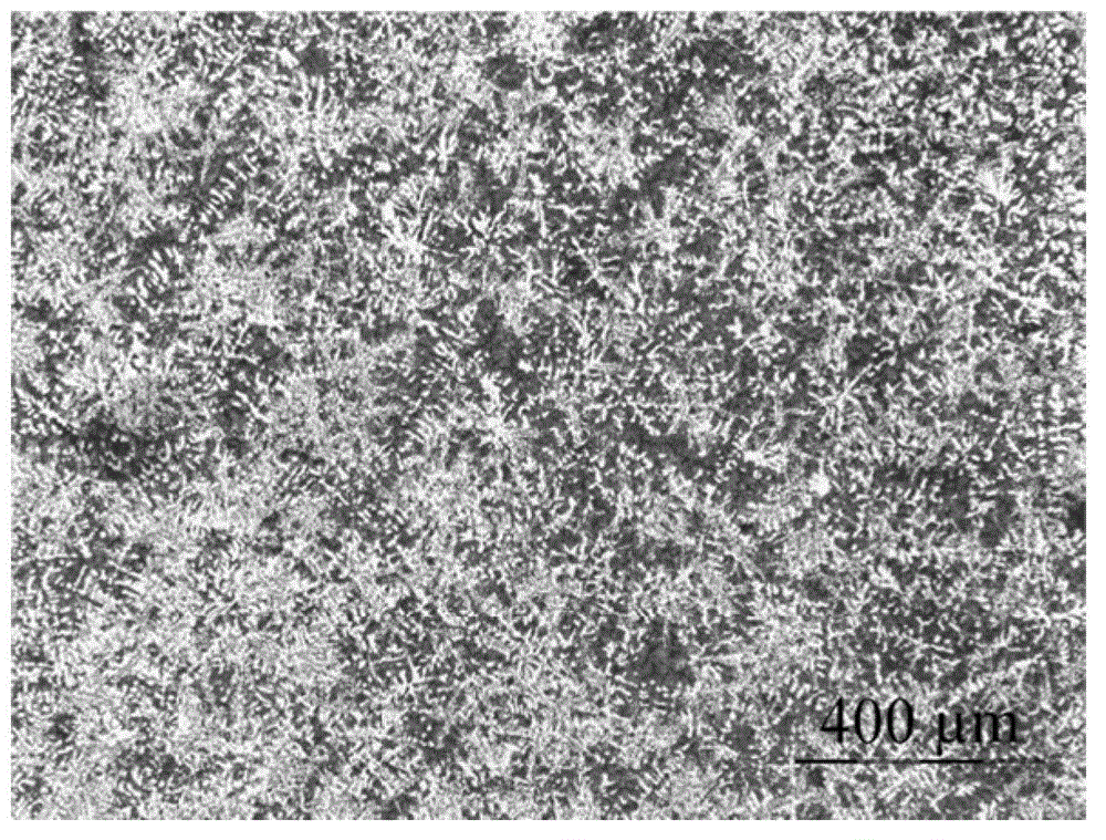 Method for preparing semi-solid slurry or billet of near-eutectic aluminum-silicon alloy