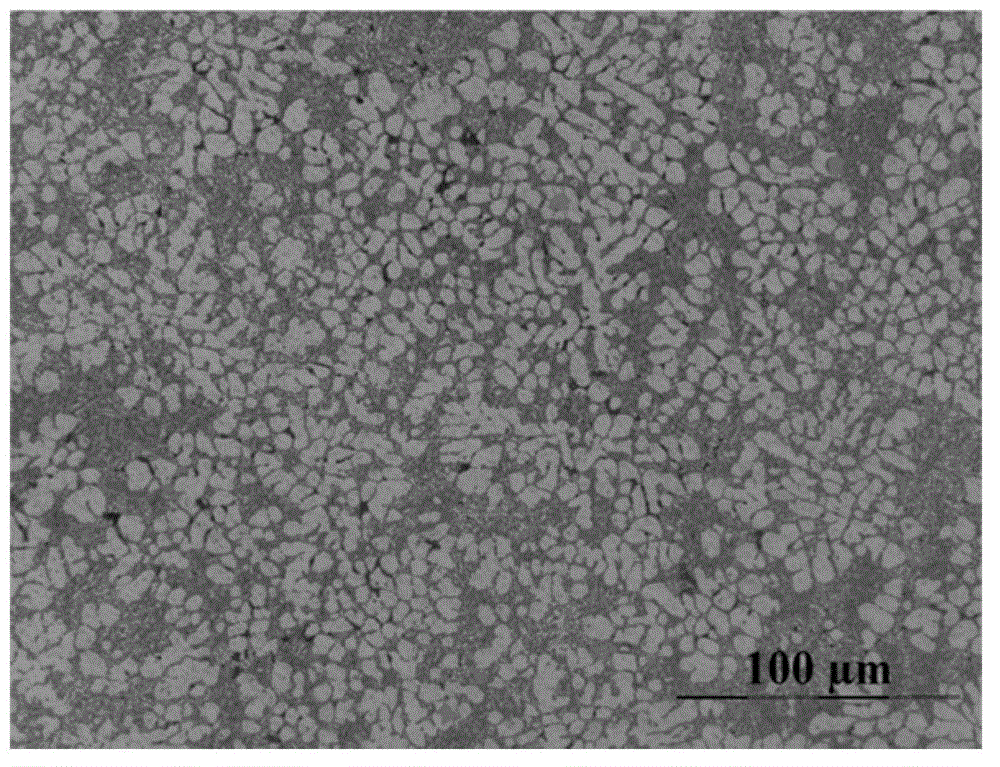 Method for preparing semi-solid slurry or billet of near-eutectic aluminum-silicon alloy